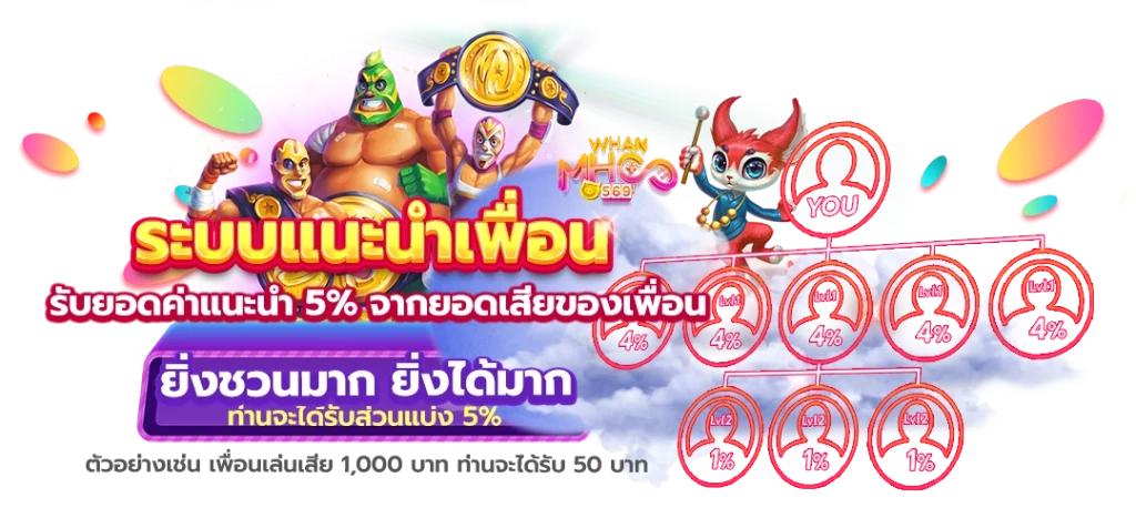 หมูหวาน 569